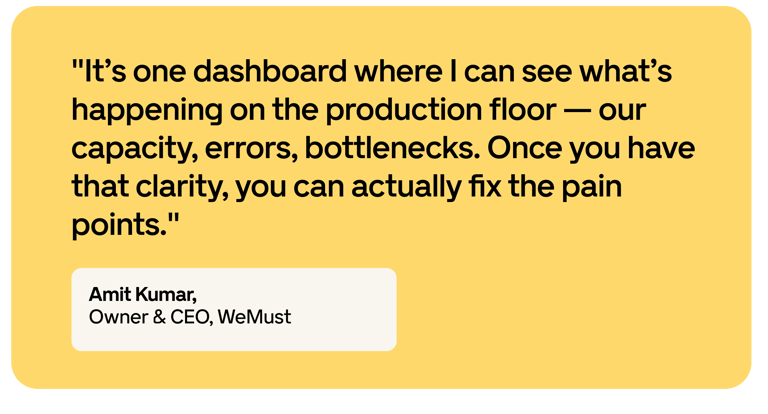 CC-3306 GelatoConnect Customer Testimonial - Blog post- WeMust Customer quote-2 (1)