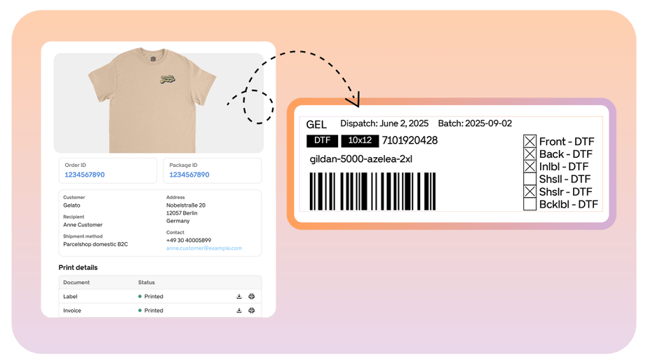 Apparel quoting software 2026: pricing DTG, screen print and embroidery in seconds