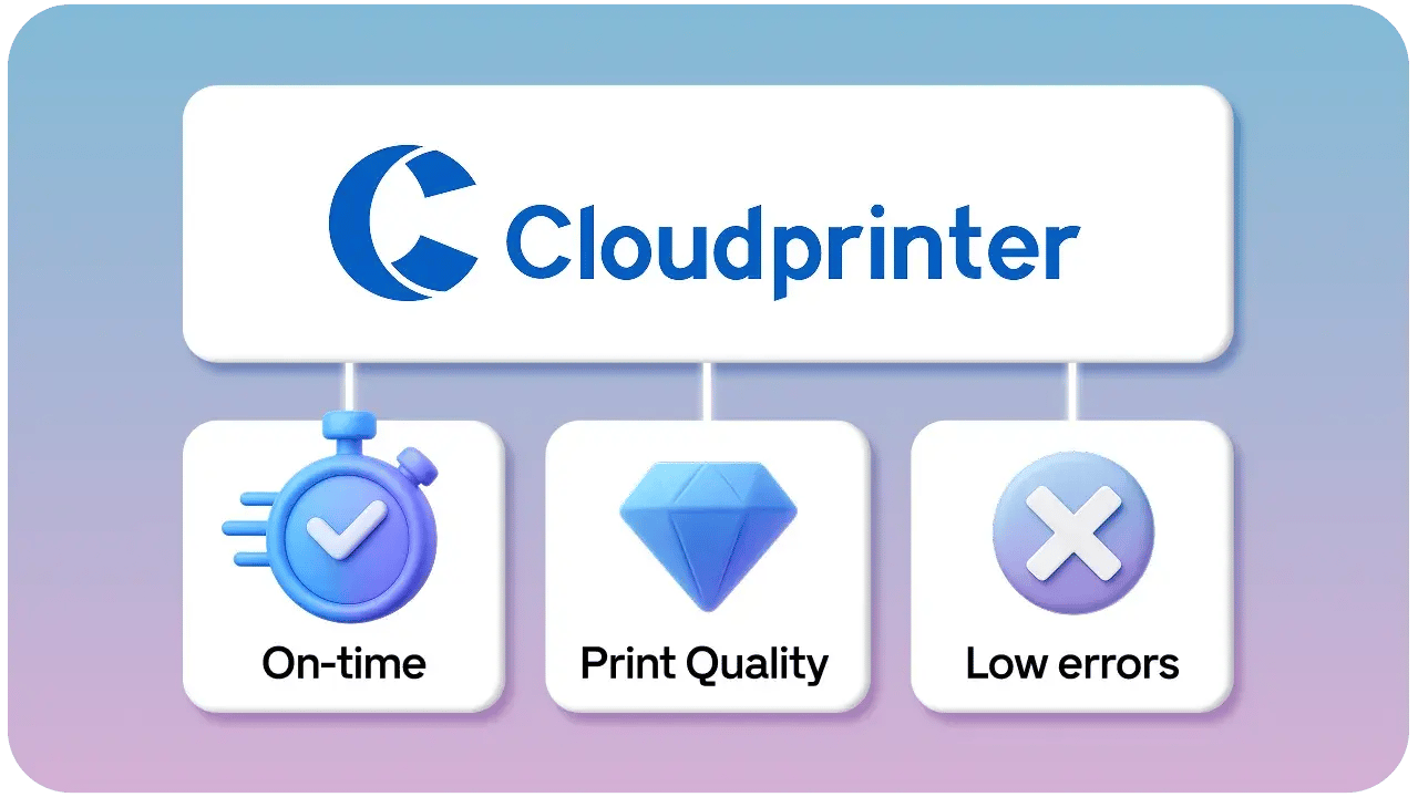 Cloudprinter 4