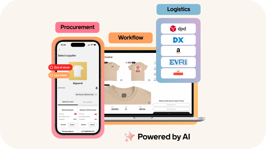 GelatoConnect - How One End-to-End Platform Is Fueling the Future of Print-on-Demand Apparel