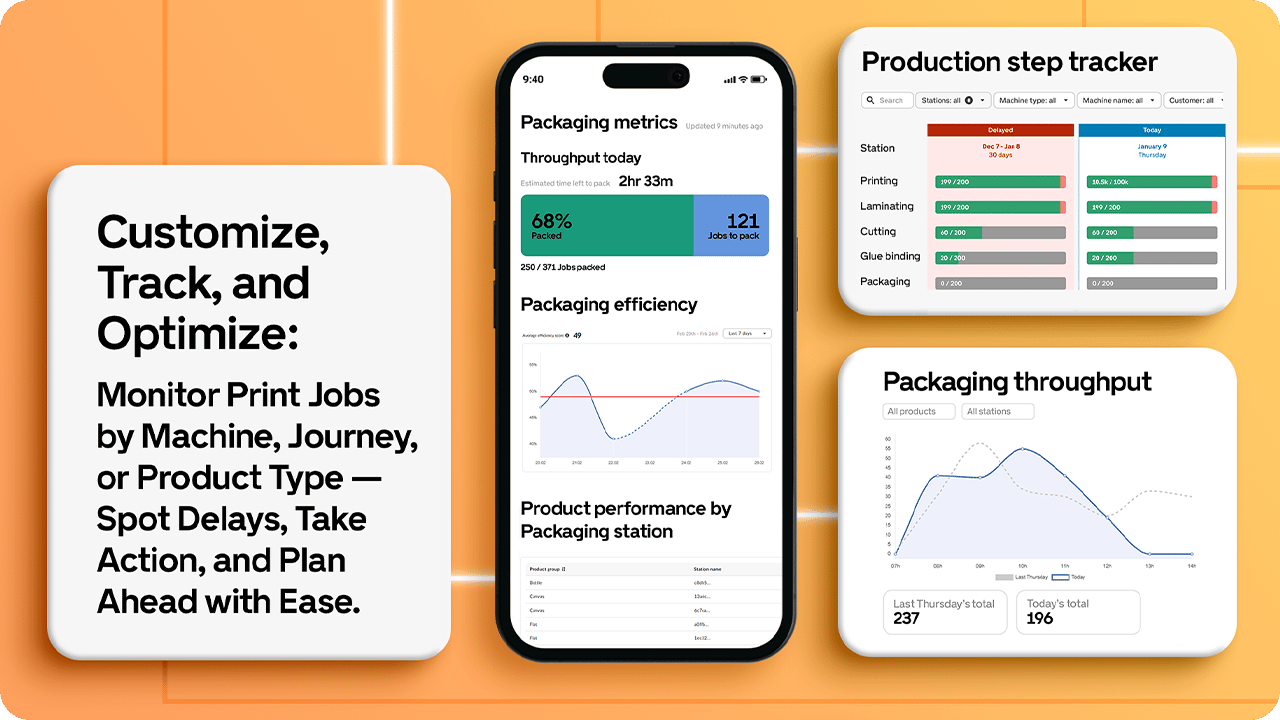 print-production-software-analytics-track-1