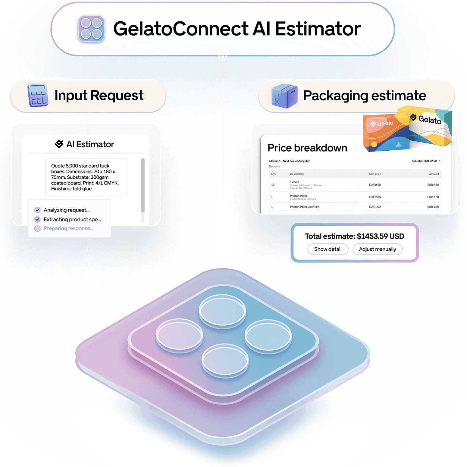 Hero Estimator Packaging