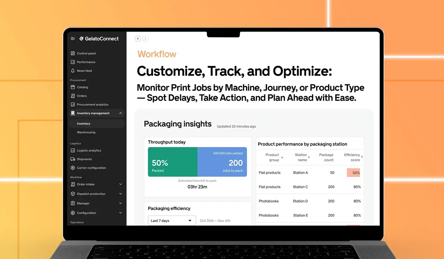 Workflow 5