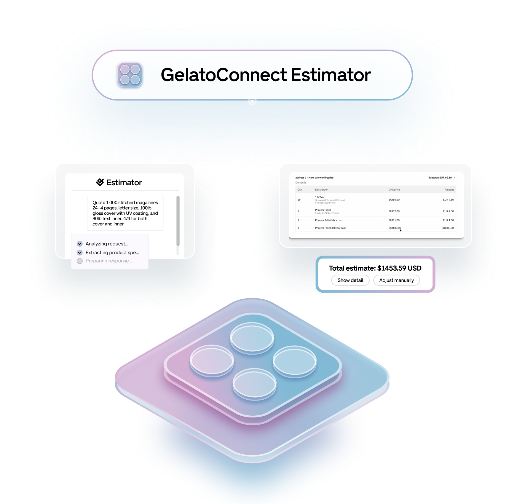 GelatoConnect Estimator print broker software