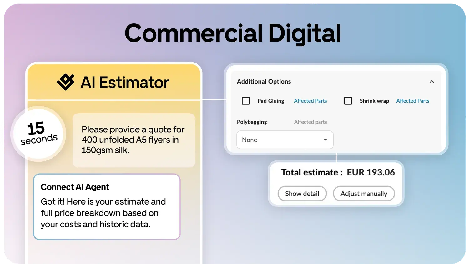 GelatoConnect AI Estimator digital demo preview
