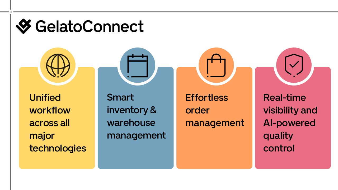 One unified software tool for your apparel printing production process. With GelatoConnect Workflow.