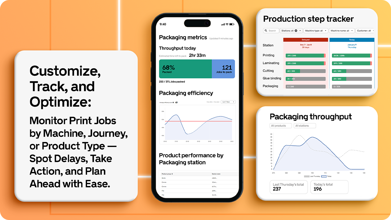 Seguimiento y analítica con software de producción de impresión