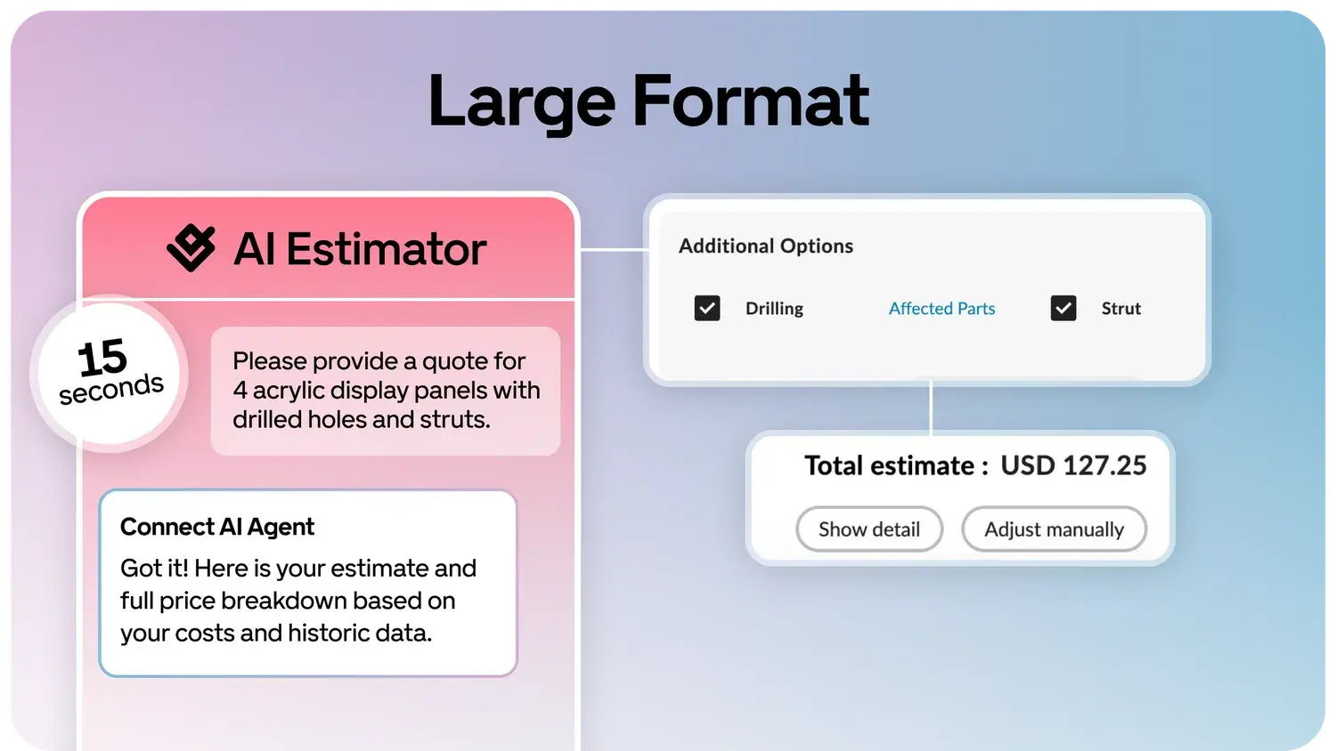 GelatoConnect Estimator for large format printing