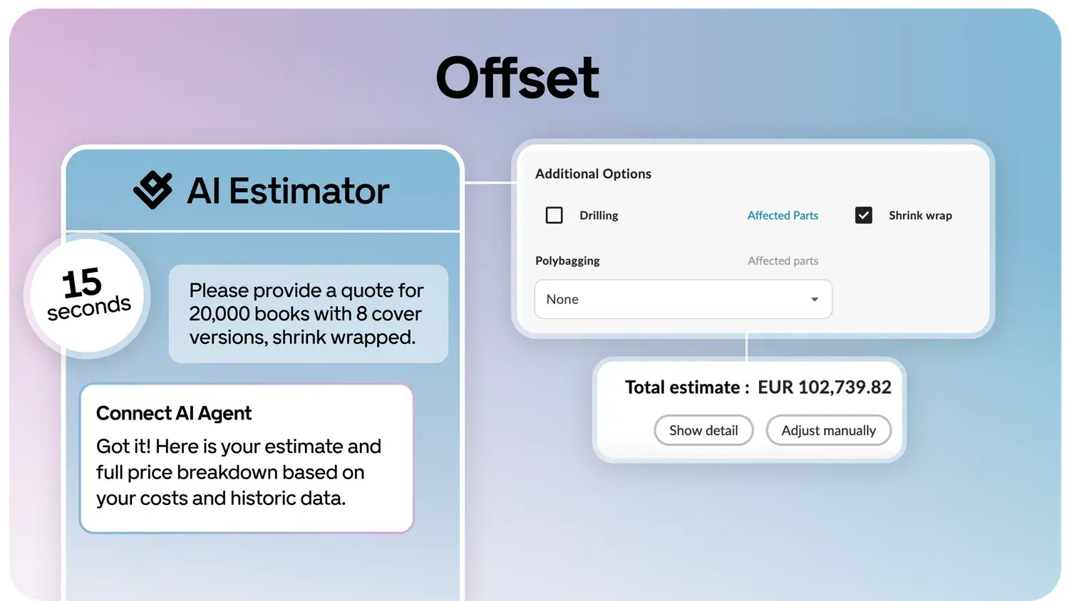 GelatoConnect Estimator for offset printing