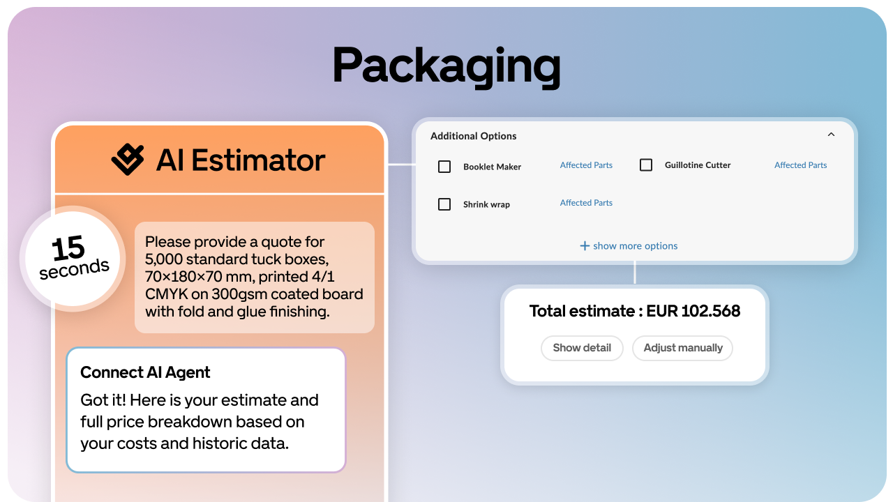Packaging