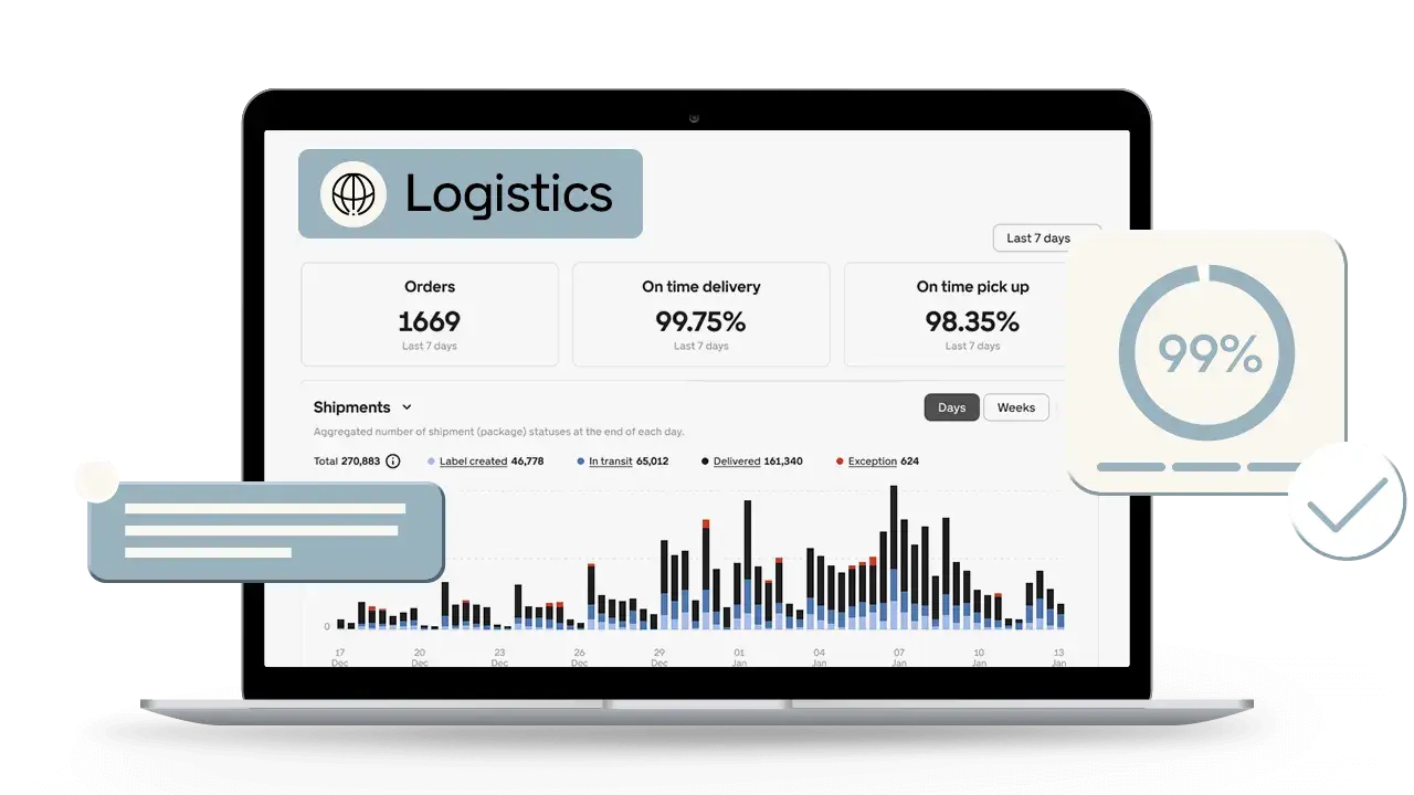 logistics