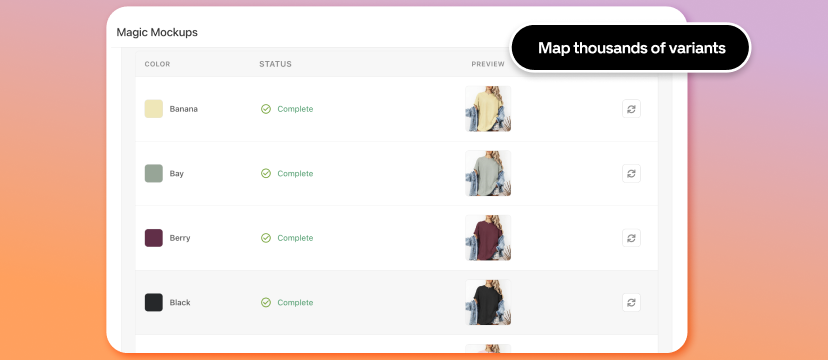 Map products once, sell everywhere